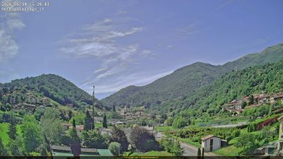 Webcam ore 15:40