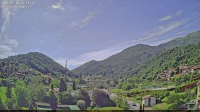 Webcam ore 16:20