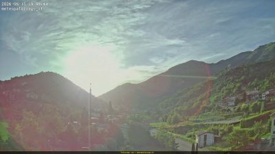 Webcam ore 19:50