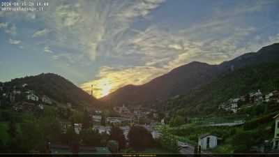 Webcam ore 20:20
