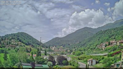 Webcam ore 14:10