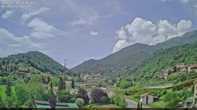 Webcam ore 14:50