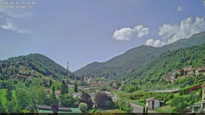Webcam ore 15:15