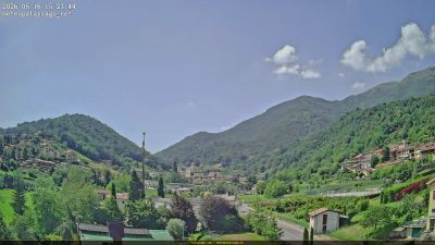 Webcam ore 15:25