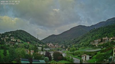Webcam ore 07:50