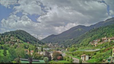 Webcam ore 13:35