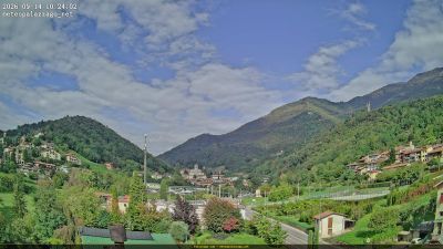 Webcam ore 10:25