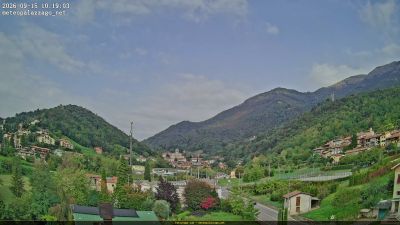 Webcam ore 10:20