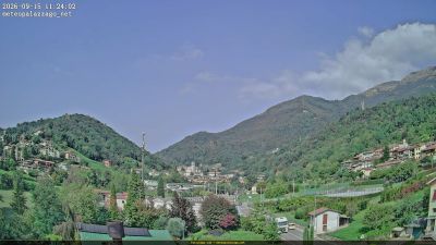 Webcam ore 11:25