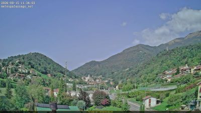 Webcam ore 11:35