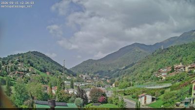 Webcam ore 12:25