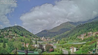 Webcam ore 12:10