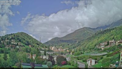 Webcam ore 12:15