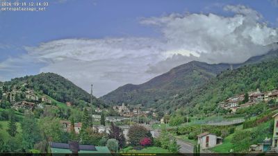 Webcam ore 12:15