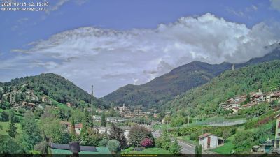 Webcam ore 12:20