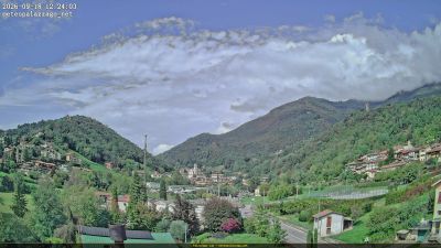 Webcam ore 12:25