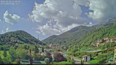 Webcam ore 15:10