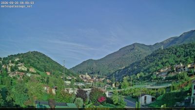 Webcam ore 08:10