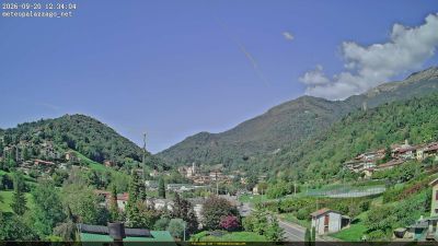 Webcam ore 12:35
