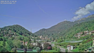Webcam ore 12:45