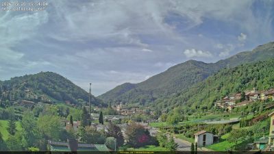 Webcam ore 15:55