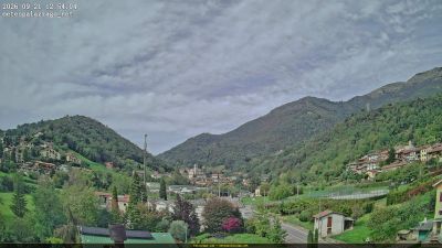 Webcam ore 12:55