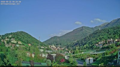 Webcam ore 08:25