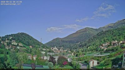 Webcam ore 09:15