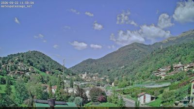 Webcam ore 12:00