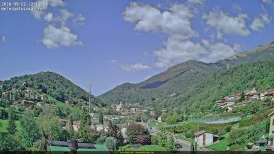 Webcam ore 12:20