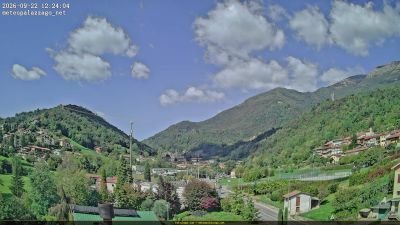 Webcam ore 12:25