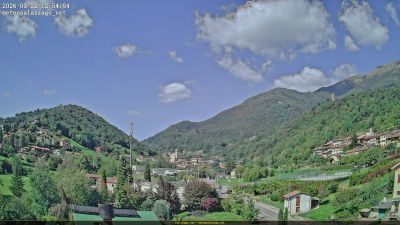 Webcam ore 12:55