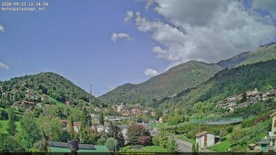 Webcam ore 12:35