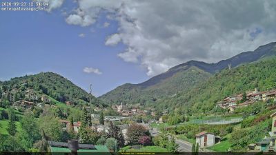 Webcam ore 12:55