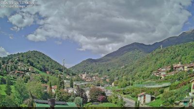 Webcam ore 13:15