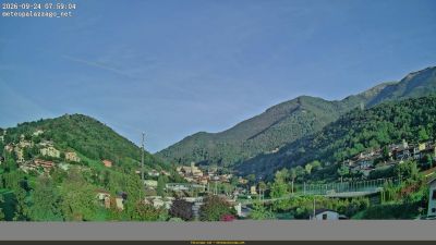 Webcam ore 08:00