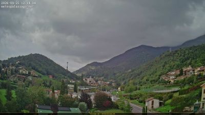 Webcam ore 12:15