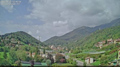 Webcam ore 12:50