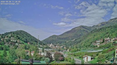 Webcam ore 11:35
