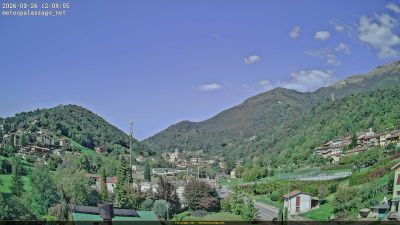 Webcam ore 12:10