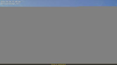 Webcam ore 15:50
