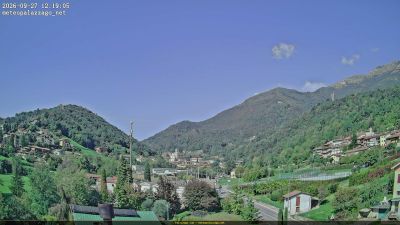 Webcam ore 12:20