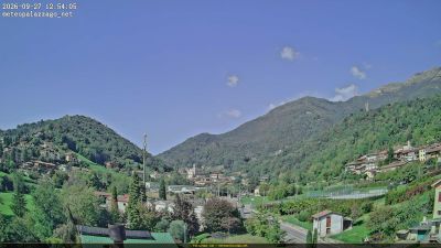 Webcam ore 12:55