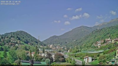 Webcam ore 12:45