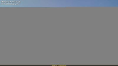 Webcam ore 15:20