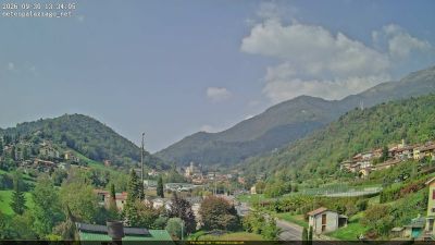 Webcam ore 13:35