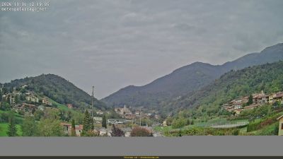 Webcam ore 12:20