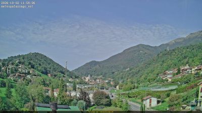 Webcam ore 12:00