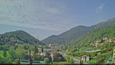 Webcam ore 14:20