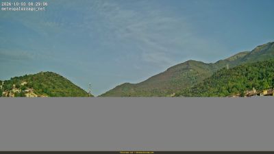 Webcam ore 08:30